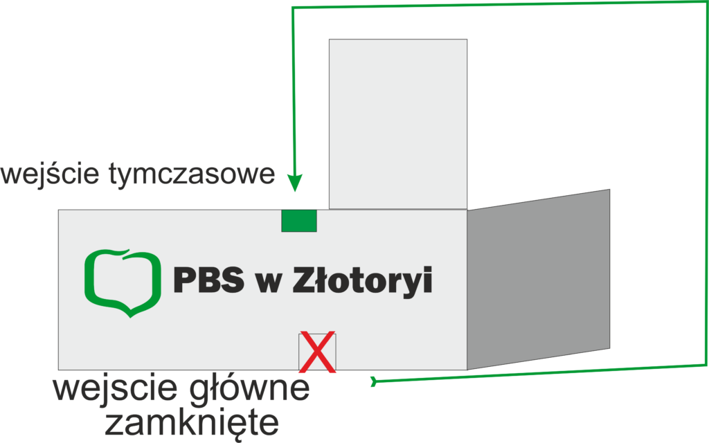 Utrudnienia w dostępie do placówki